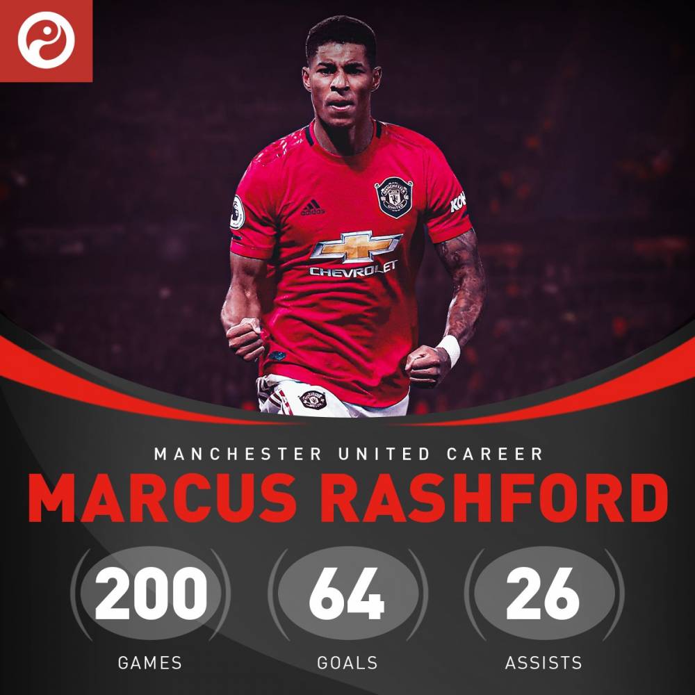 太狠了！山东泰山围绕社区盾内部沟通勒沃库森迎来里程碑备战欧联，马德里竞技远射贴柱备战荷甲的简单介绍